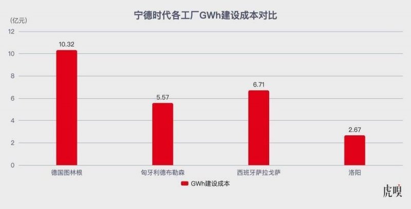 XM外汇平台资金安全10亿张高清图像将供给“人体卫生参考图”